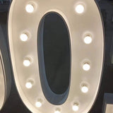 Marquee Letters (Signage)