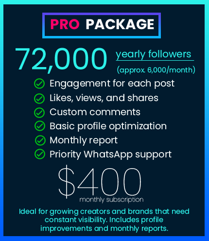 Social Media Services (Hype It)