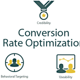 Paid Advertising & Conversion Rate Optimization