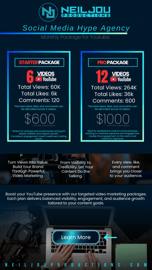 Social Media Services (Hype It)