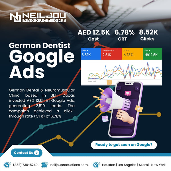 Paid Advertising & Conversion Rate Optimization