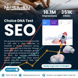 Paid Advertising & Conversion Rate Optimization