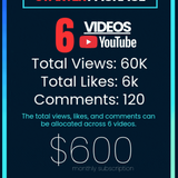 Social Media Services (Hype It)