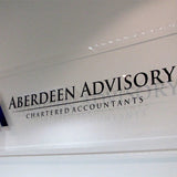 Plexiglass Acrylic Sign
