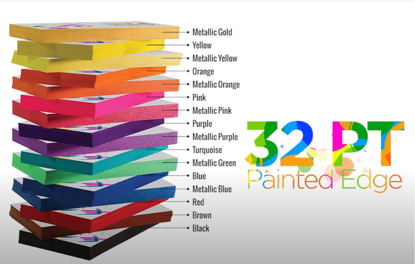 Color Edge Business Cards